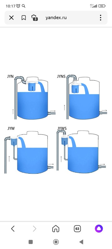Клапан поплавковый садовый для емкостей JUNY 3/4"-3/4" угловой 9034У 